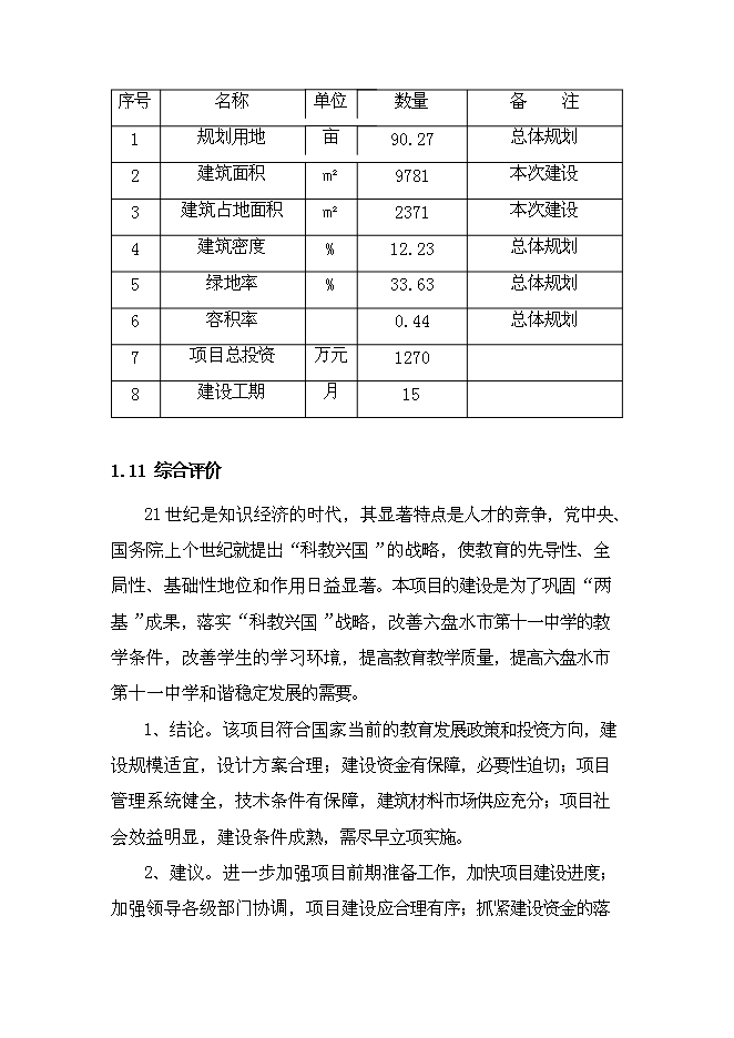 （終稿）六盤水市中學新增項目可行性投資論證建議書.doc（最終版）