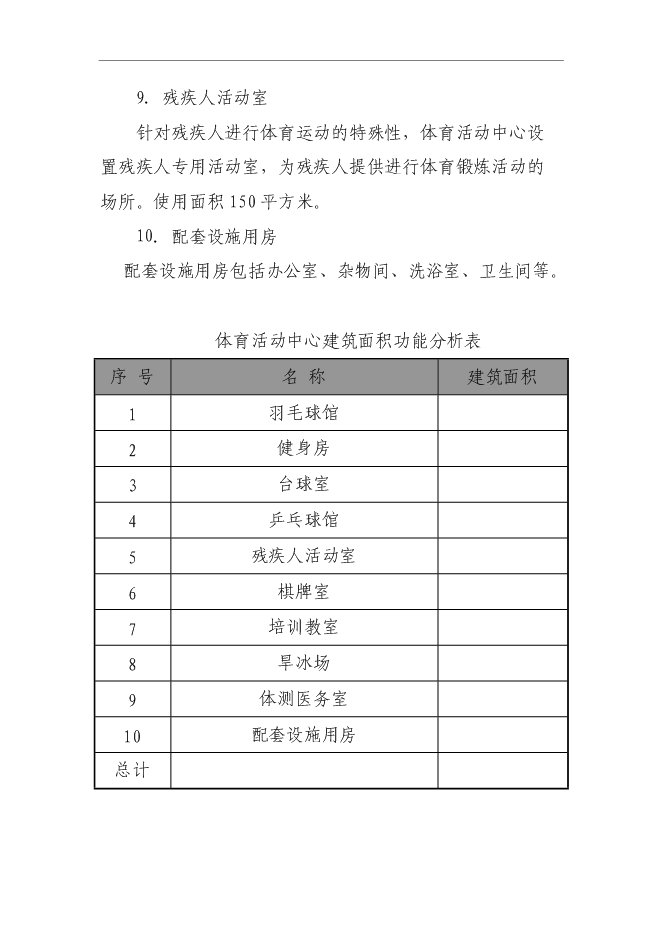 （終稿）全民文化體育健身活動中心新增項目可行性投資論證建議書.doc（最終版）