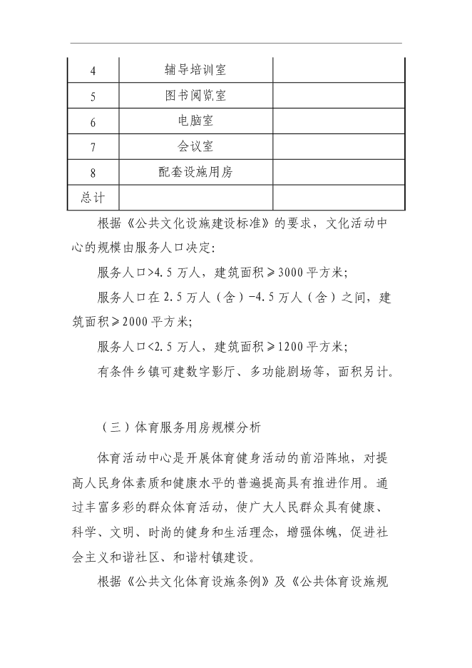 （終稿）全民文化體育健身活動中心新增項目可行性投資論證建議書.doc（最終版）