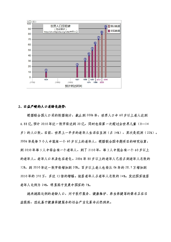 （終稿）健康整體解決方案服務中心新增項目可行性投資論證建議書.doc（最終版）第2頁
