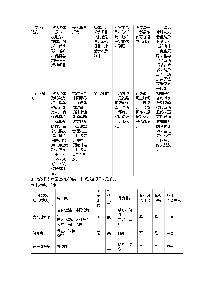（終稿）全民健身吧新增項目可行性投資論證建議書.doc（最終版）第13頁