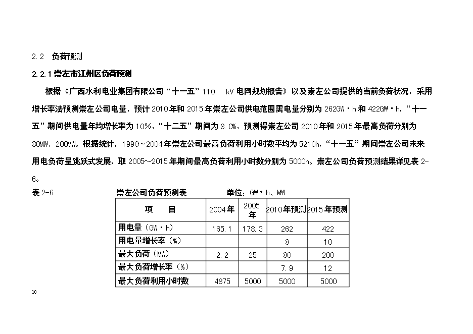 （終稿）僑區送變電工程新增項目可行性投資論證建議書.doc（最終版）第10頁