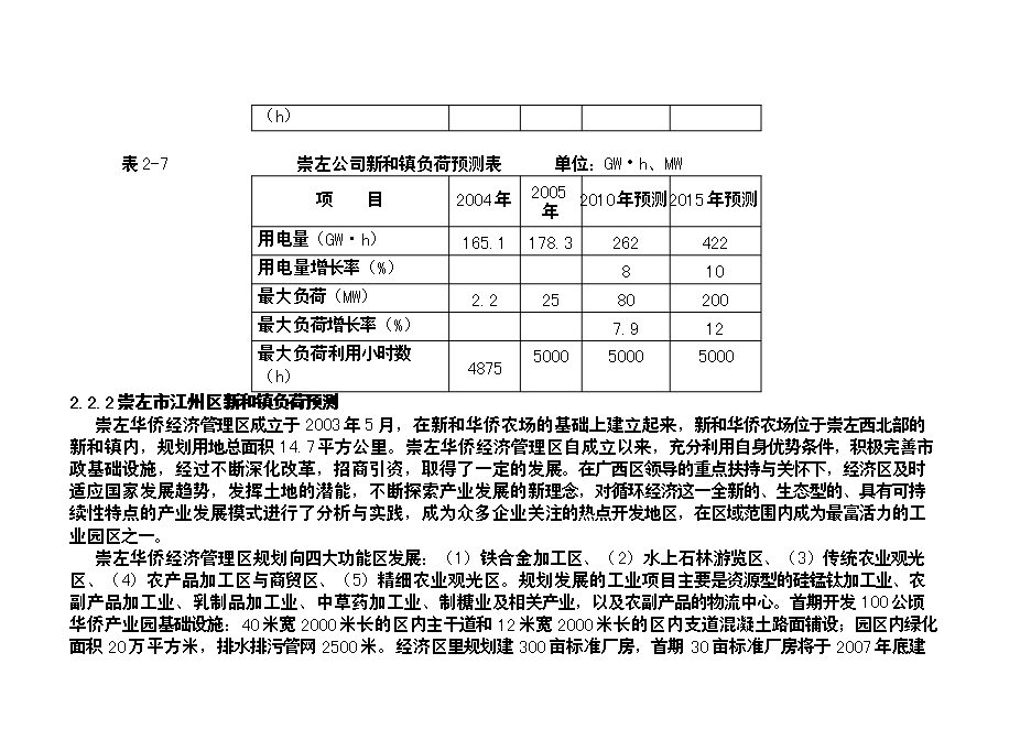 （終稿）僑區送變電工程新增項目可行性投資論證建議書.doc（最終版）第11頁