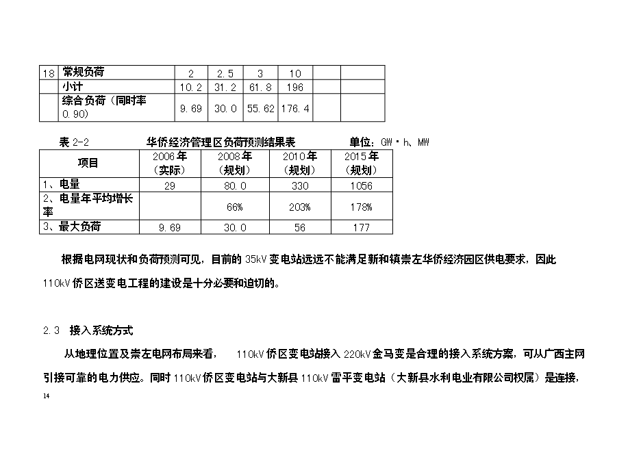 （終稿）僑區送變電工程新增項目可行性投資論證建議書.doc（最終版）第14頁