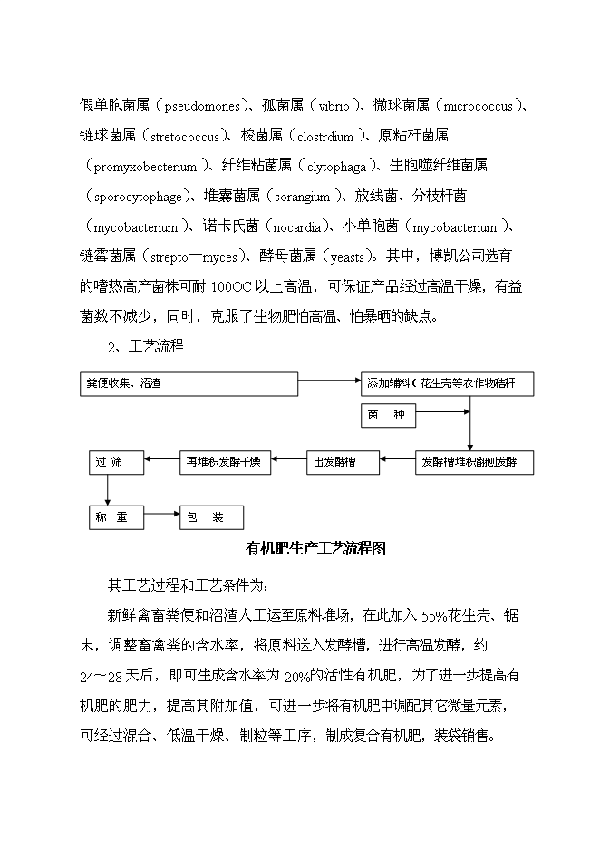 （終稿）養殖專業合作社萬噸有機肥加工廠新增項目可行性投資論證建議書.doc（最終版）第15頁