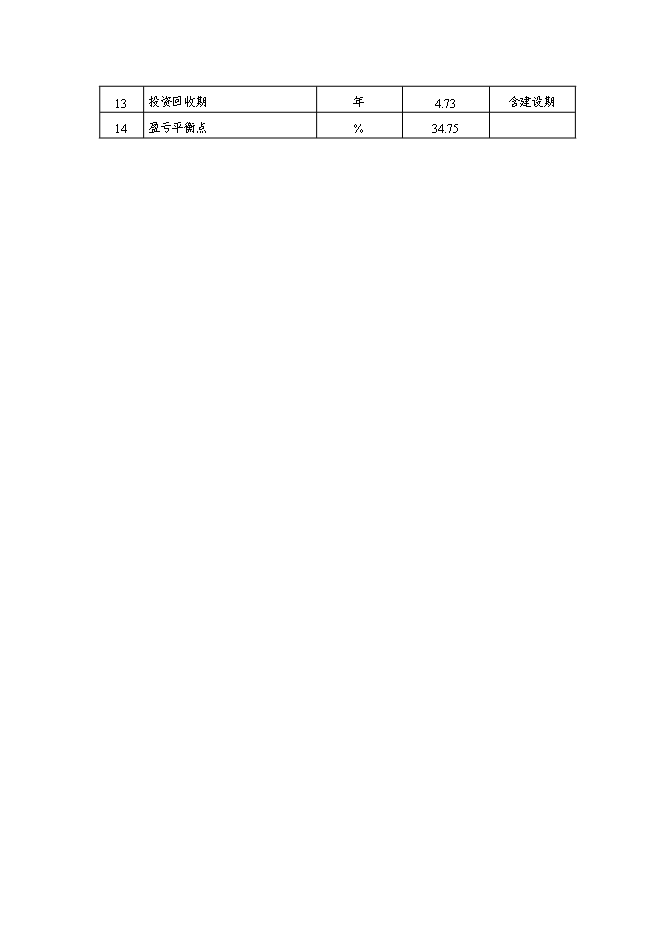 （終稿）光纖電纜加工新增項目可行性投資論證建議書.doc（最終版）第5頁