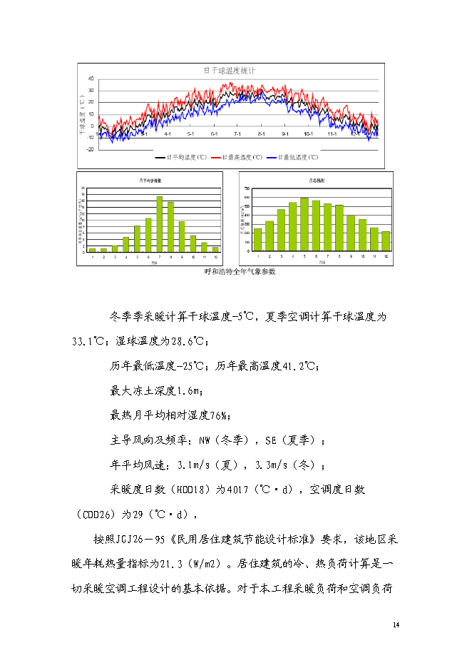 （終稿）住宅樓工程可再生能源建筑應用示范新增項目可行性投資論證建議書.doc（最終版）第14頁
