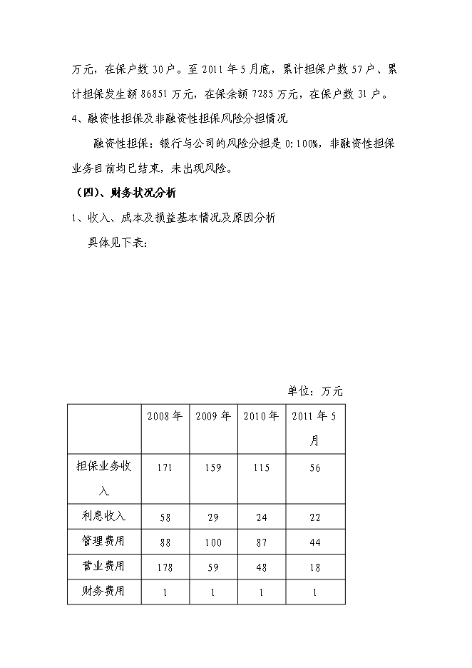 （終稿）入股協和擔保公司新增項目可行性投資論證建議書.doc（最終版）