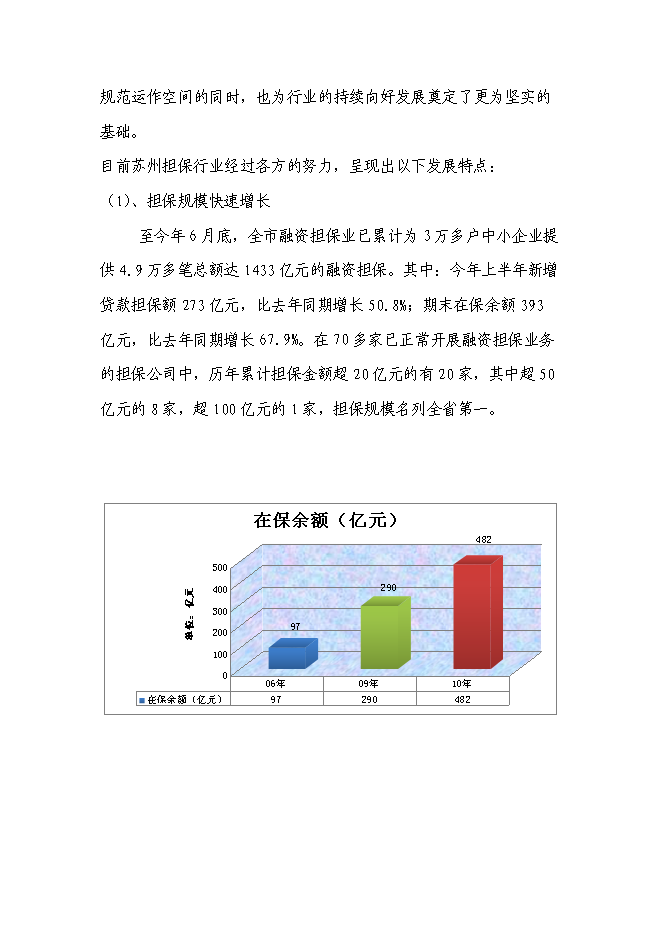 （終稿）入股協和擔保公司新增項目可行性投資論證建議書.doc（最終版）