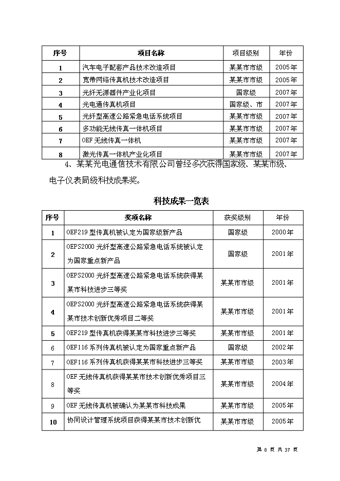 （終稿）光電通信技術中心創新能力新增項目可行性投資論證建議書.doc（最終版）第10頁