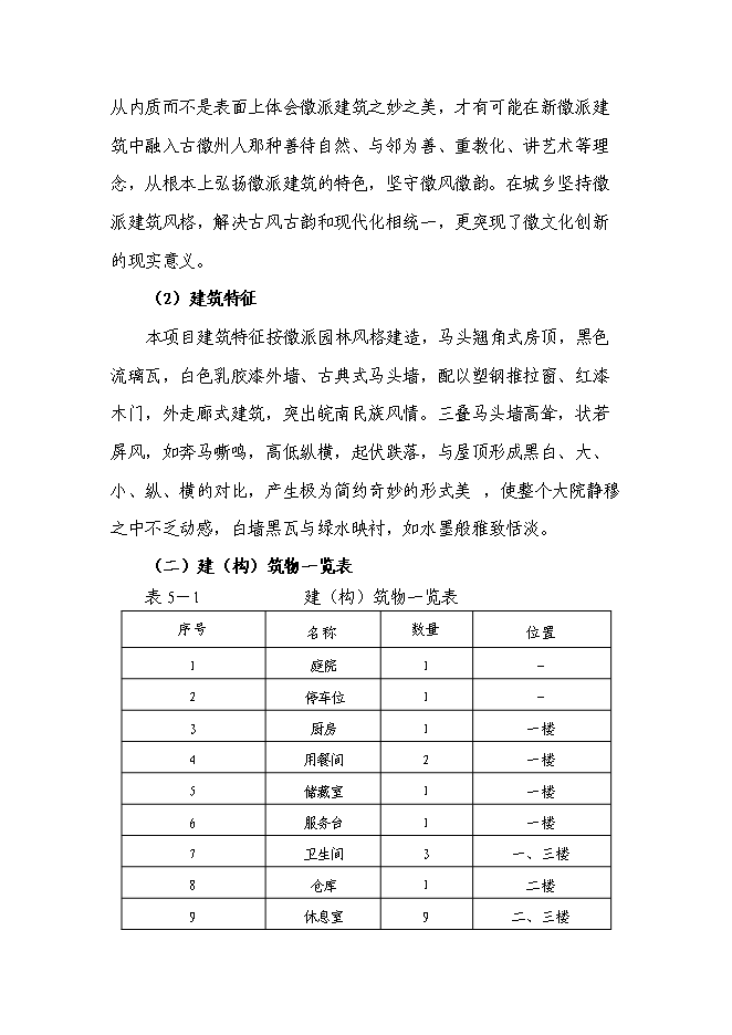 （終稿）養老服務中心改擴建新增項目可行性投資論證建議書.doc（最終版）