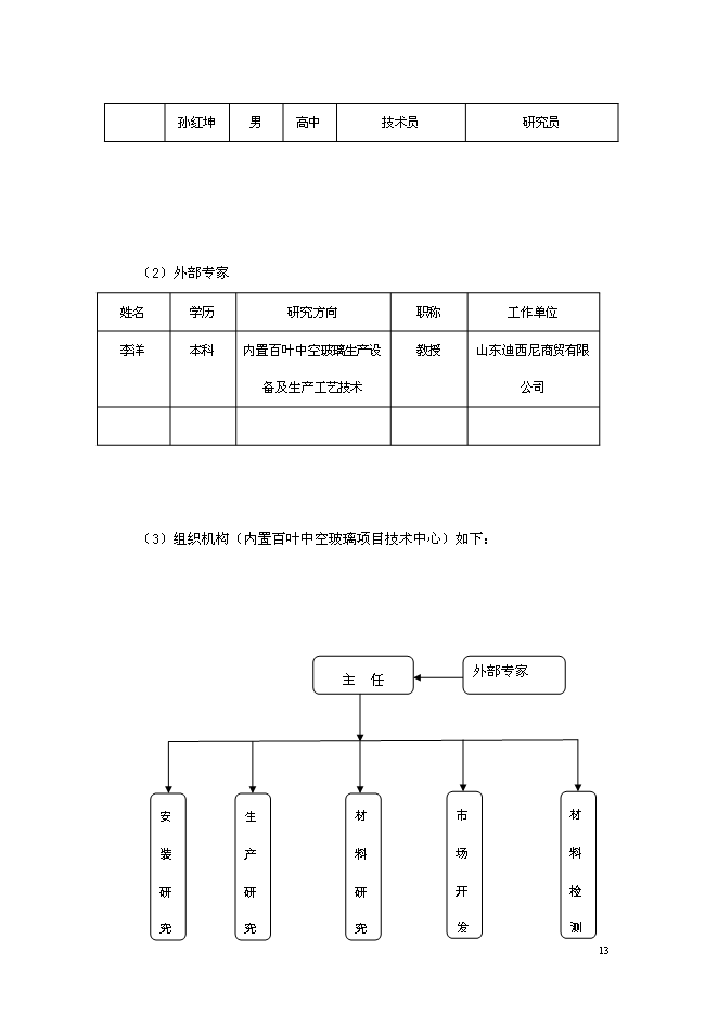（終稿）內置百葉中空玻璃新增項目研究與應用新增項目可行性投資論證建議書.doc（最終版）