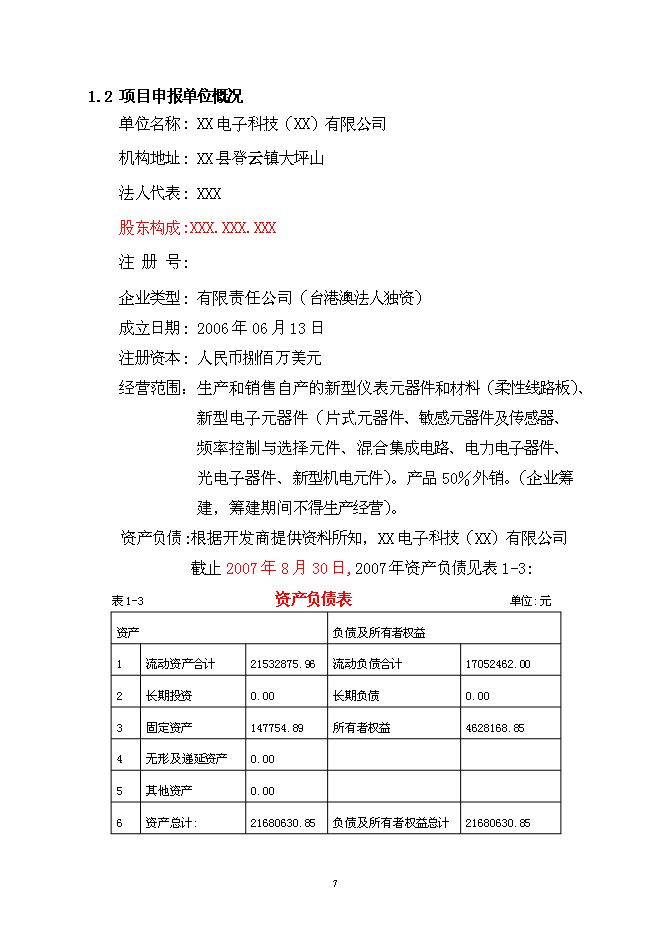（終稿）公司廠房、宿舍、辦公樓等（一期）新增項目可行性投資論證建議書.doc（最終版）第8頁