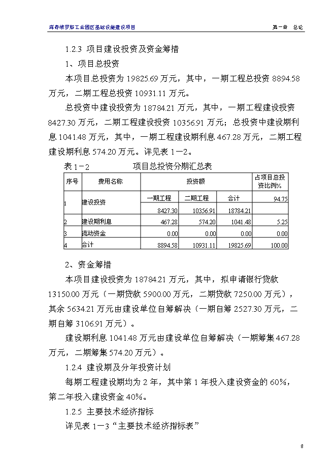 （終稿）俄羅斯工業園區基礎設施新增項目可行性投資論證建議書.doc（最終版）