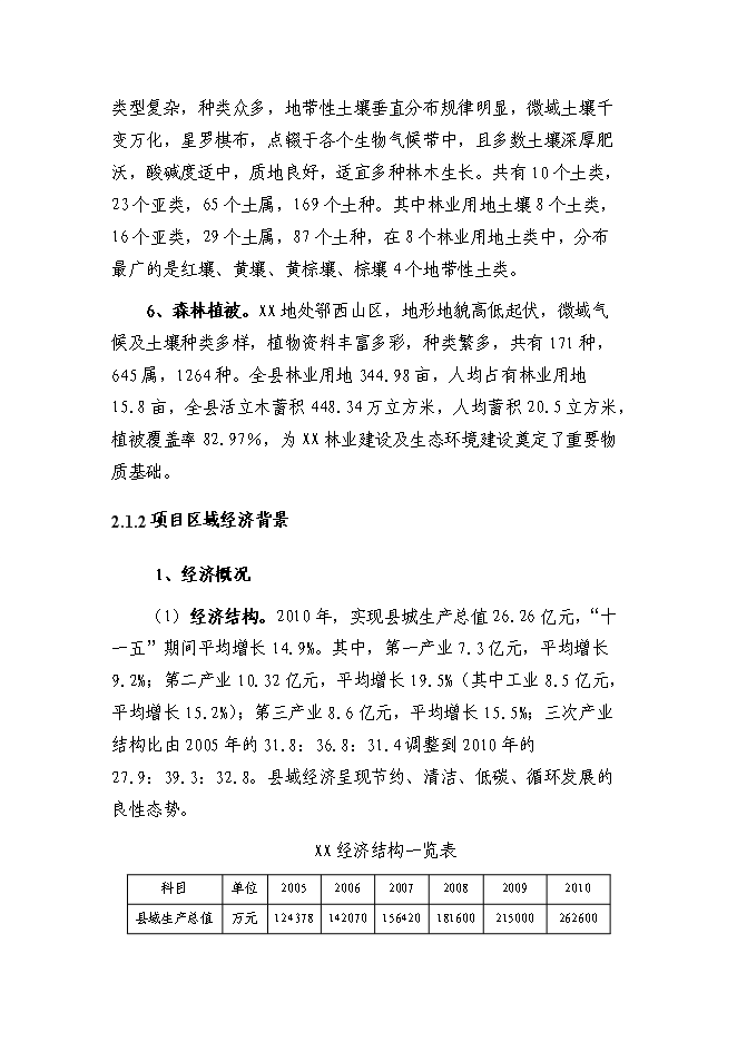 （終稿）養老服務中心養護樓新增項目可行性投資論證建議書.doc（最終版）