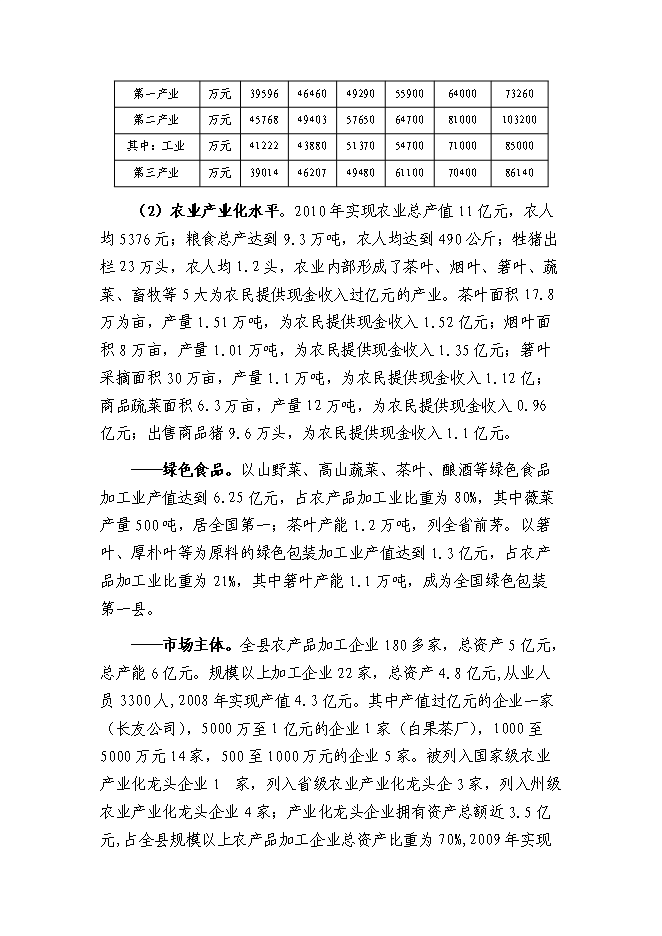 （終稿）養老服務中心養護樓新增項目可行性投資論證建議書.doc（最終版）