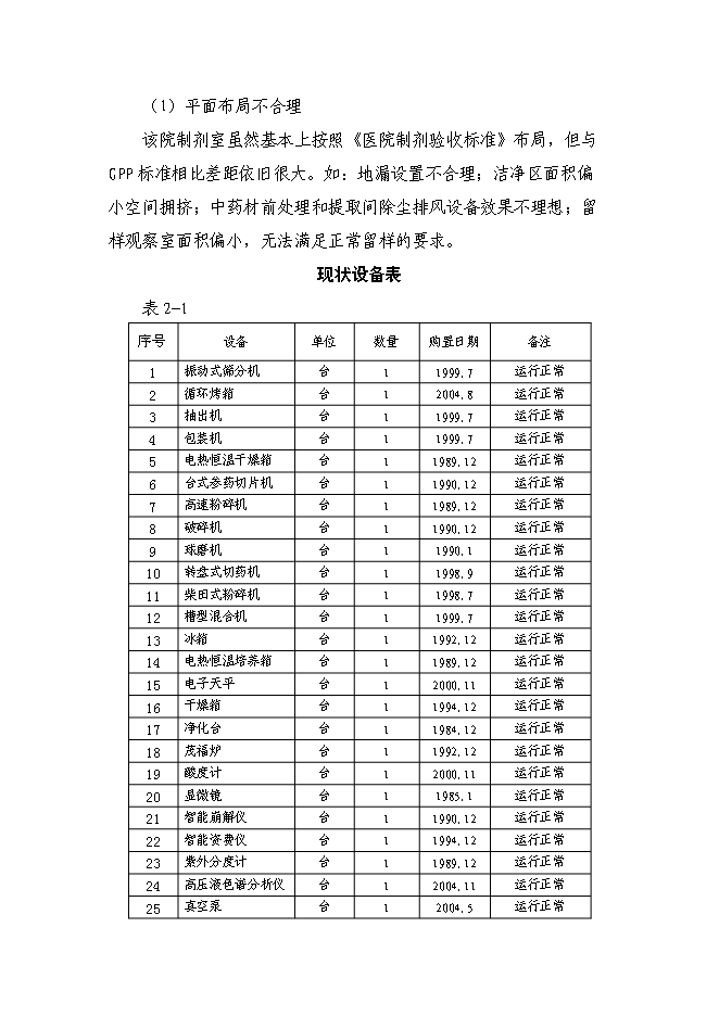 （終稿）內蒙古林業總醫院制劑室改造新增項目可行性投資論證建議書.doc（最終版）第7頁