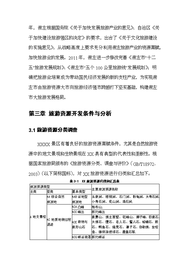 （終稿）養生旅游度假區新增項目可行性投資論證建議書.doc（最終版）