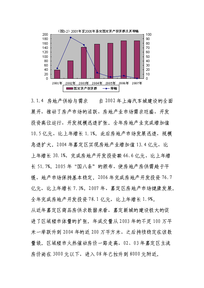 （終稿）寫字樓開發新增項目可行性投資論證建議書.doc（最終版）第10頁