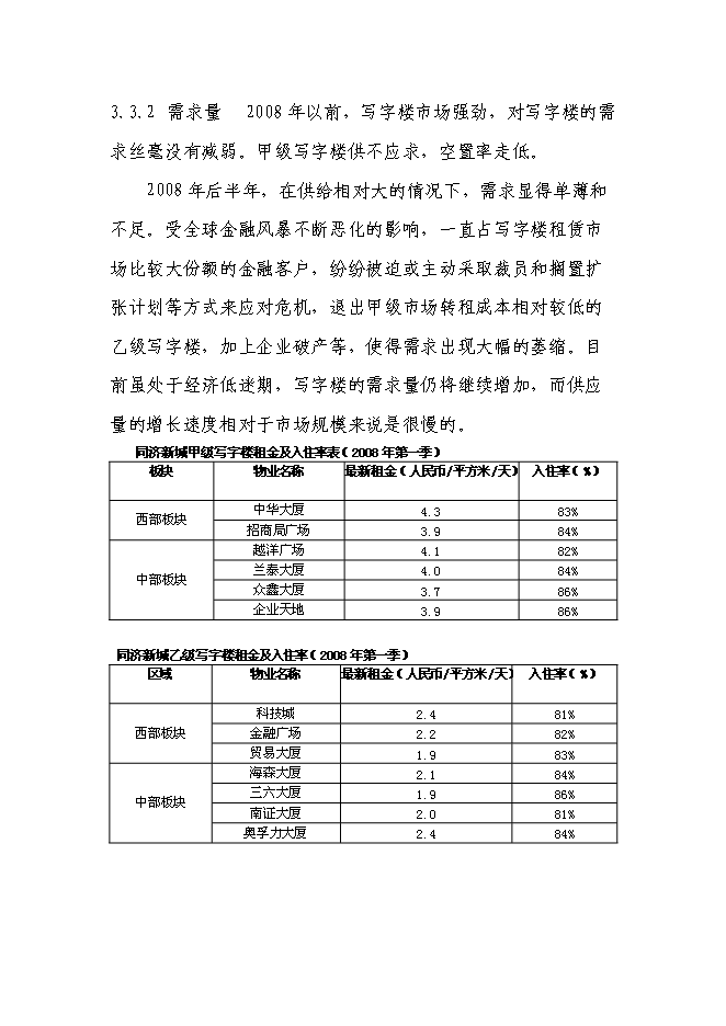 （終稿）寫字樓開發新增項目可行性投資論證建議書.doc（最終版）第15頁