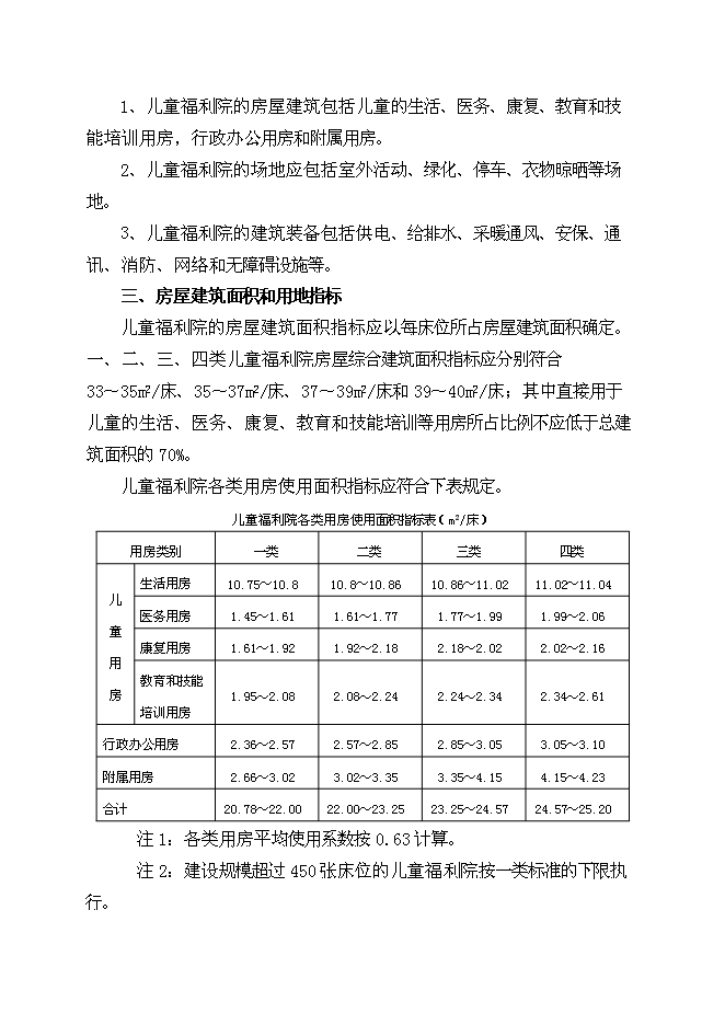 （終稿）兒童福利院新增項目可行性投資論證建議書.doc（最終版）