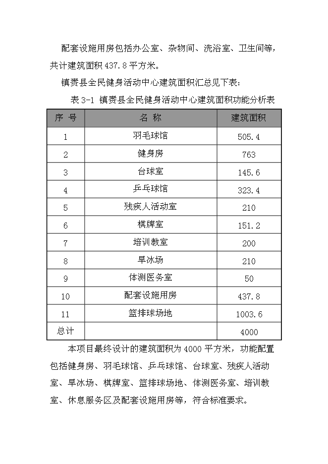 （終稿）全民健身活動中心新增項目可行性投資論證建議書.doc（最終版）