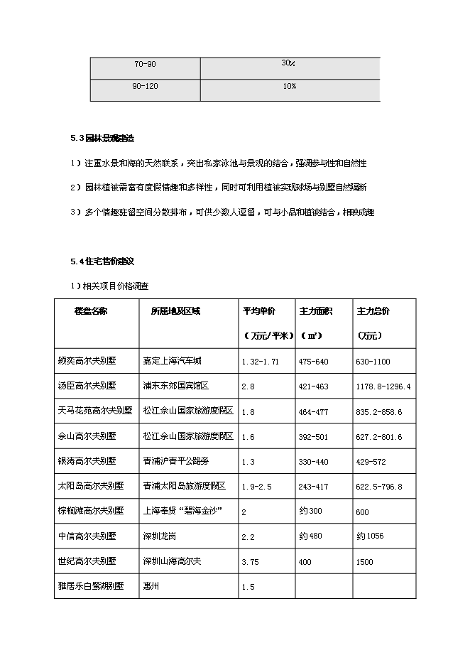 （終稿）體育公園整體新增項目可行性投資論證建議書.doc（最終版）