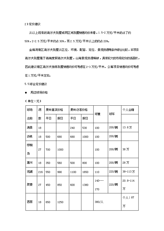 （終稿）體育公園整體新增項目可行性投資論證建議書.doc（最終版）