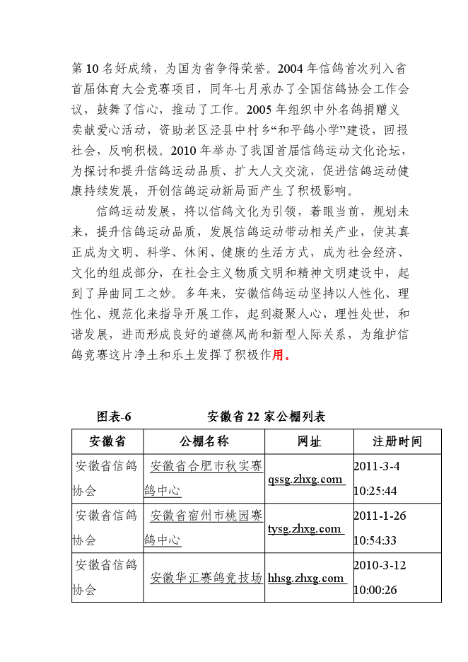 （終稿）信鴿馴養基地新增項目可行性投資論證建議書.doc（最終版）第14頁