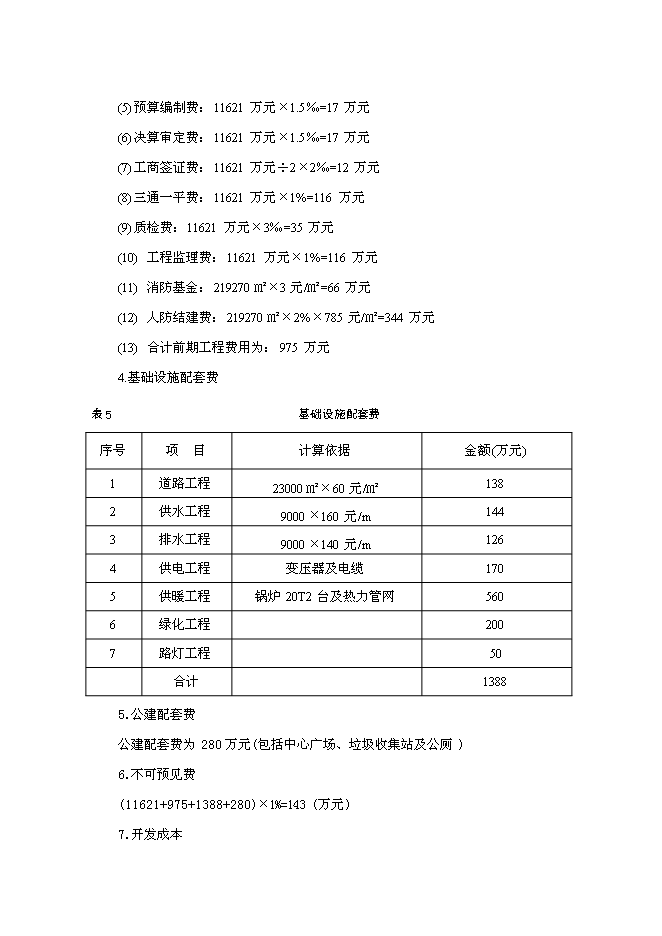 （終稿）住宅小區一期新增項目可行性投資論證建議書.doc（最終版）第12頁