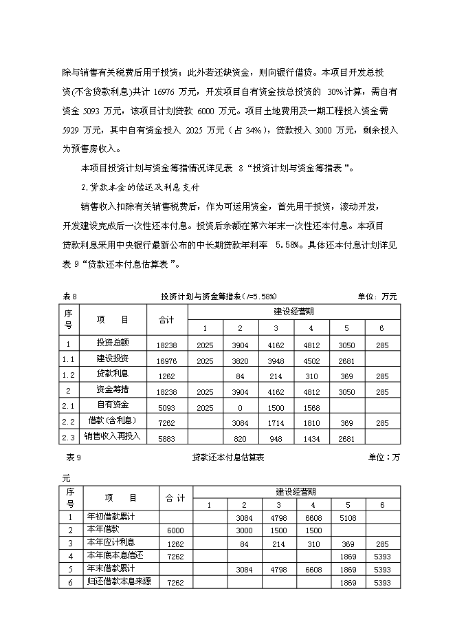 （終稿）住宅小區一期新增項目可行性投資論證建議書.doc（最終版）第14頁