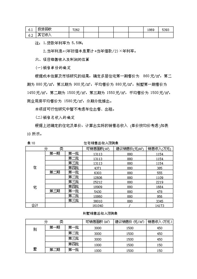 （終稿）住宅小區一期新增項目可行性投資論證建議書.doc（最終版）第15頁