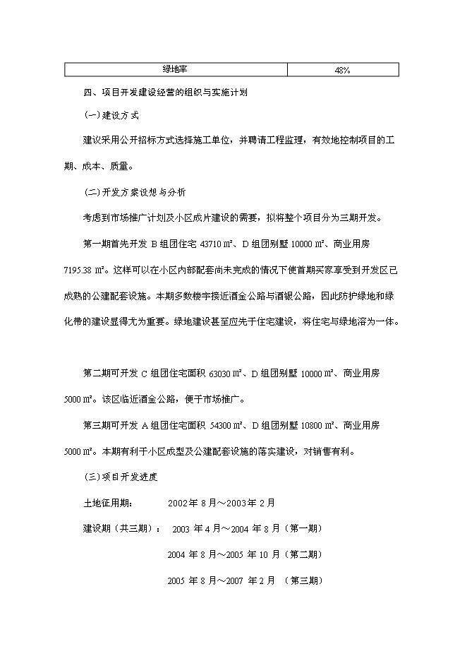 （終稿）住宅小區一期新增項目可行性投資論證建議書.doc（最終版）第9頁