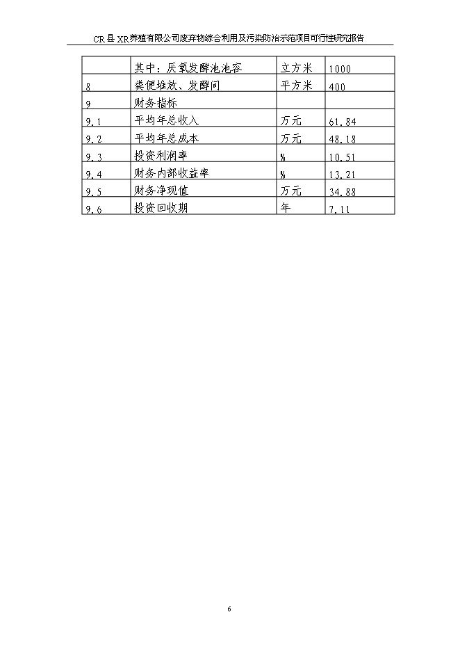 （終稿）養豬場廢棄物綜合利用及污染防治示范新增項目可行性投資論證建議書可行性投資論證建議書.doc（最終版）第10頁