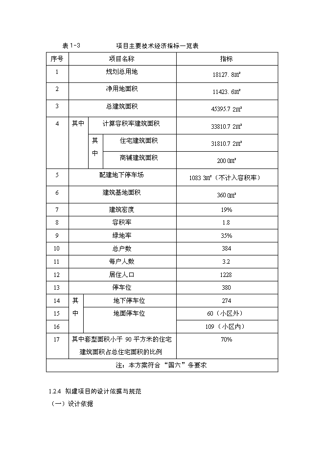 （終稿）住宅小區新增項目建設工程新增項目可行性投資論證建議書.doc（最終版）第7頁