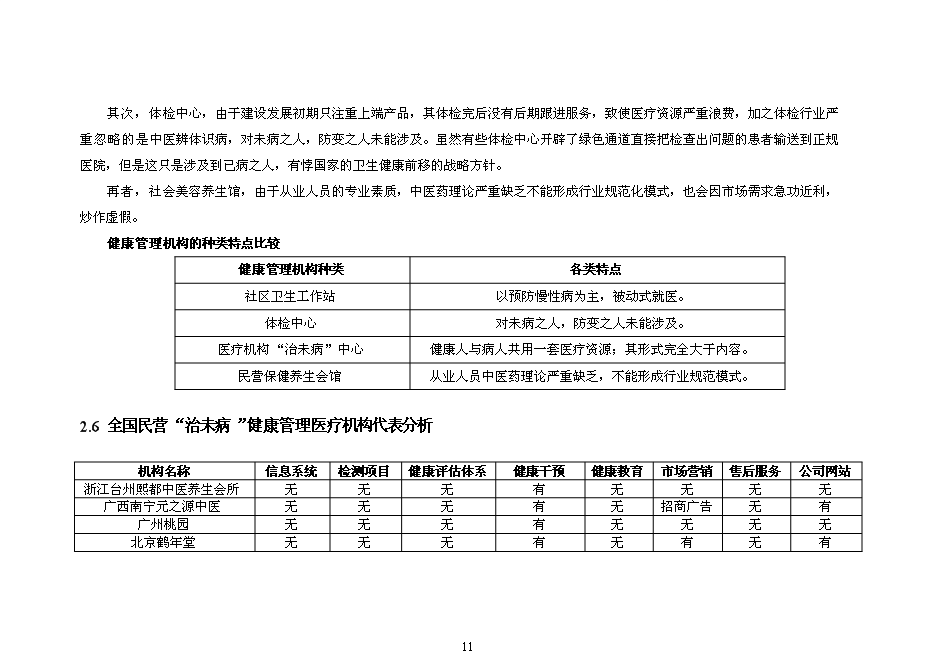 （終稿）健康管理中心新增項目可行性投資論證建議書.doc（最終版）