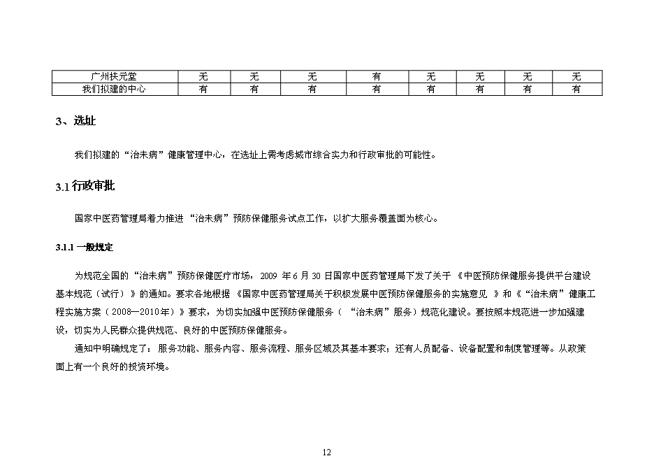 （終稿）健康管理中心新增項目可行性投資論證建議書.doc（最終版）