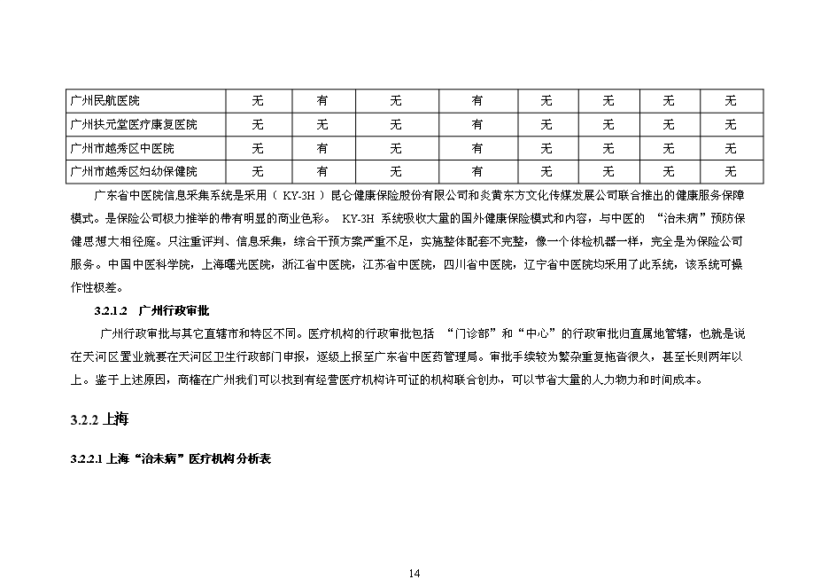 （終稿）健康管理中心新增項目可行性投資論證建議書.doc（最終版）
