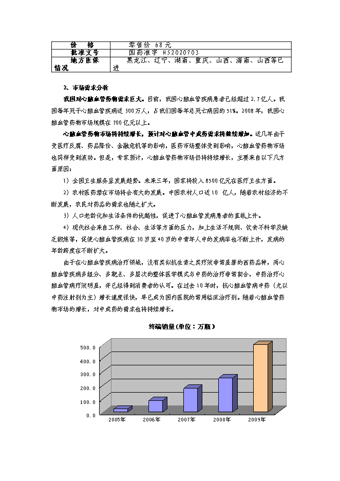 （終稿）何首烏太子參規范化種植及深加工基地新增項目可行性投資論證建議書.doc（最終版）第10頁
