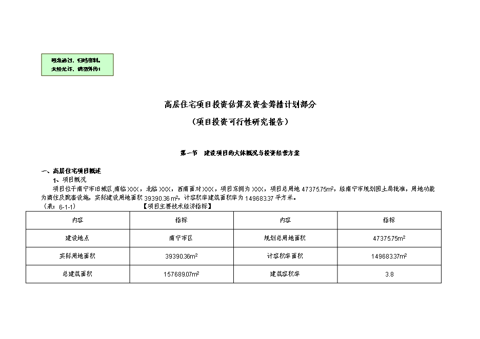 （終稿）住宅投資估算及資金籌措計劃新增項目可行性投資論證建議書.doc（最終版）第1頁