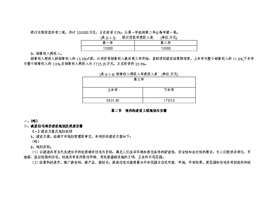 （終稿）住宅投資估算及資金籌措計劃新增項目可行性投資論證建議書.doc（最終版）第3頁