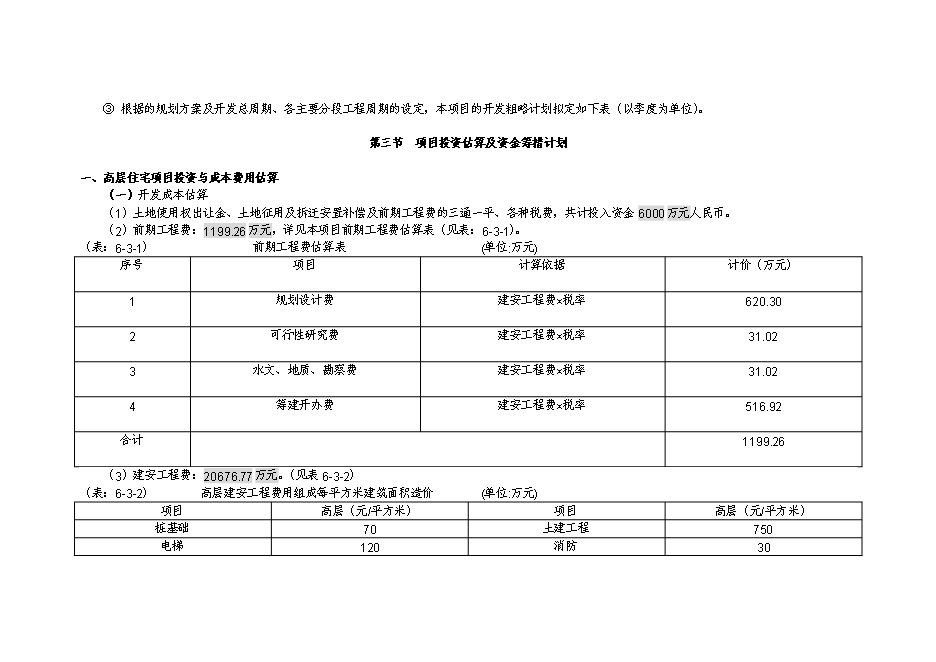 （終稿）住宅投資估算及資金籌措計劃新增項目可行性投資論證建議書.doc（最終版）第5頁