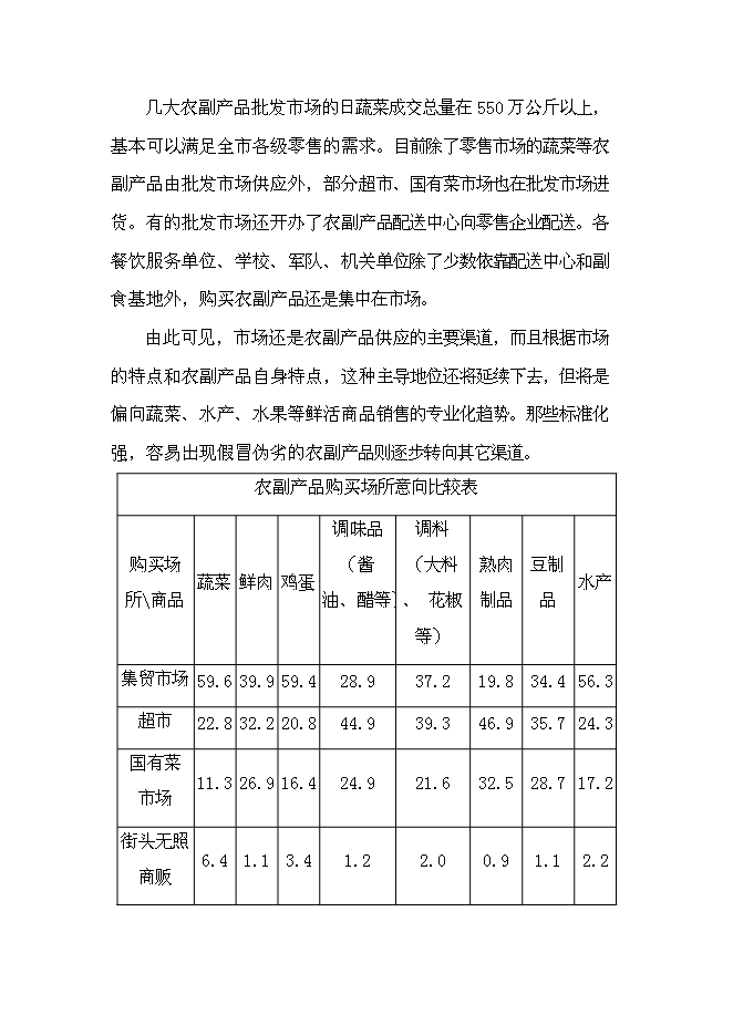 （終稿）農業農產品批發市場及配送中心新增項目可行性投資論證建議書.doc（最終版）