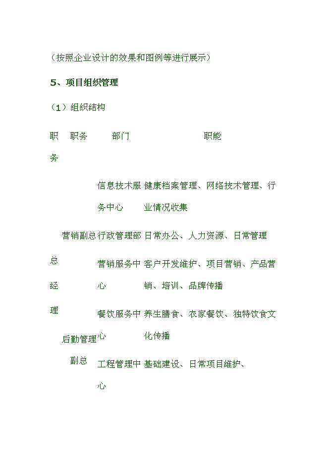 （終稿）健康生態養生園新增項目可行性投資論證建議書.doc（最終版）第12頁