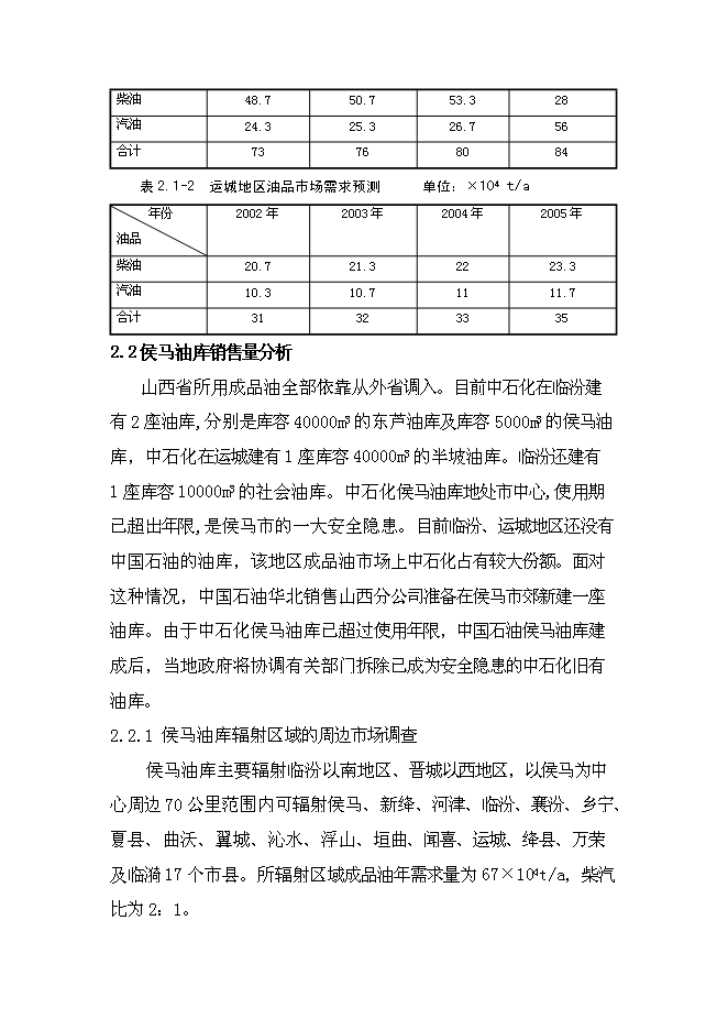 （終稿）侯馬油庫工程新增項目可行性投資論證建議書.doc（最終版）第12頁