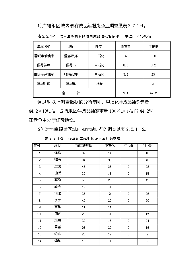 （終稿）侯馬油庫工程新增項目可行性投資論證建議書.doc（最終版）第13頁