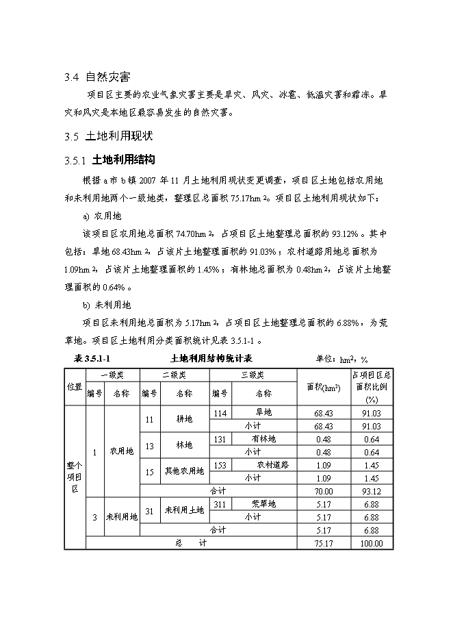 （終稿）內蒙古自治區村土地整理新增項目可行性投資論證建議書.doc（最終版）第13頁
