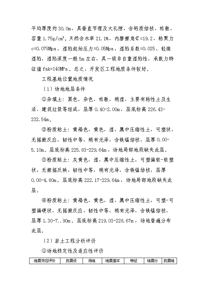 （終稿）保障性住宅（二期）配套基礎設施新增項目可行性投資論證建議書.doc（最終版）
