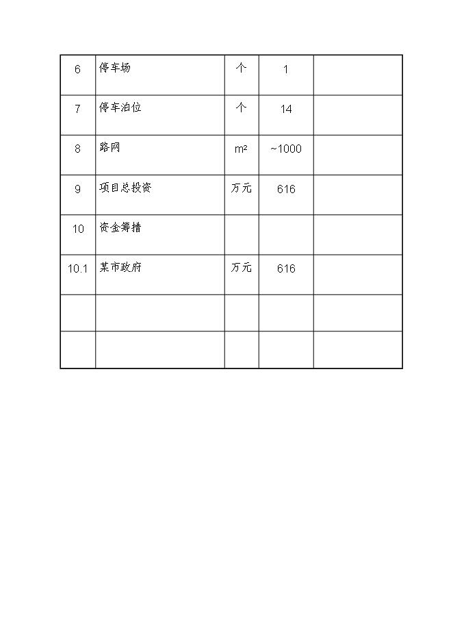 （終稿）健身運動場建設工程新增項目可行性投資論證建議書.doc（最終版）