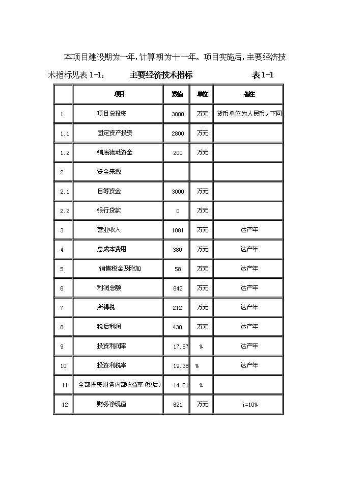 （終稿）六安市鑫興物流中心新增項目可行性投資論證建議書.doc（最終版）第7頁